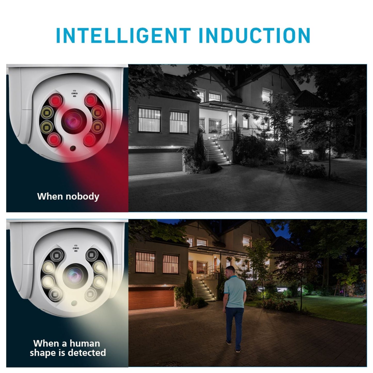 A8 White PTZ 1080P Smart Security Camera